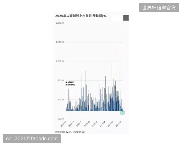 微秒级主板下沉至田径跑道起跑器清退抢跑误判